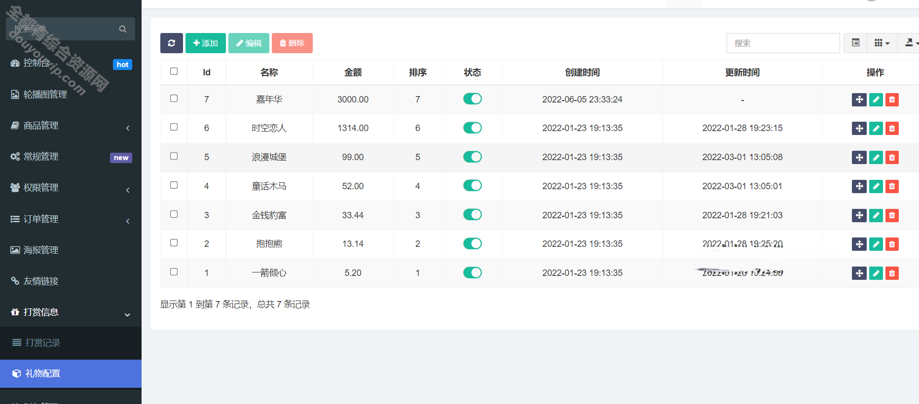 最新贸易版游戏陪玩2.0语音聊天系统升级版源码-代价18500元3709 作者:逐日更新 帖子ID:1681 源代码,微信