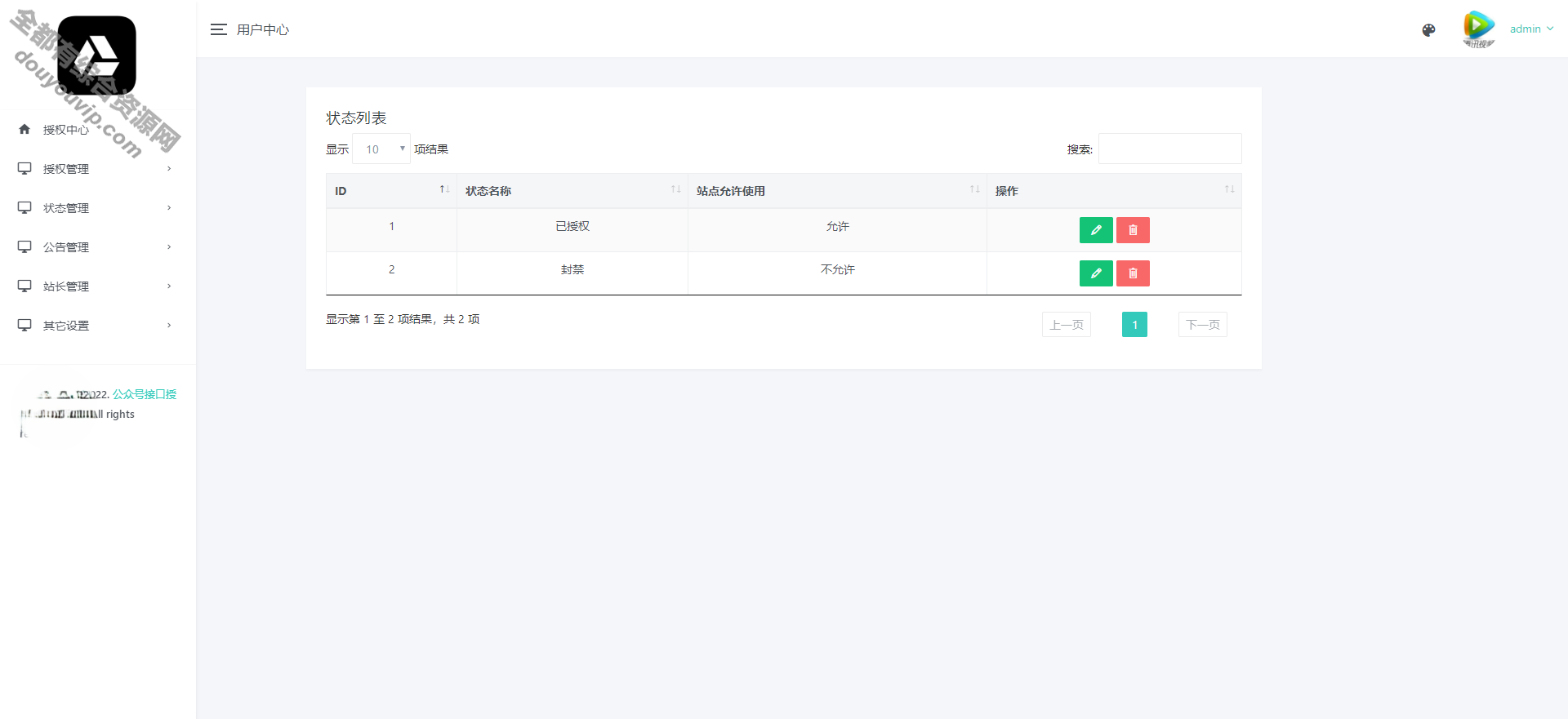 全网首发微信公众号无穷回调授权系统源码 对接无穷个网站域名授权5202 作者:逐日更新 帖子ID:1763 微信,域名,公众号,源码