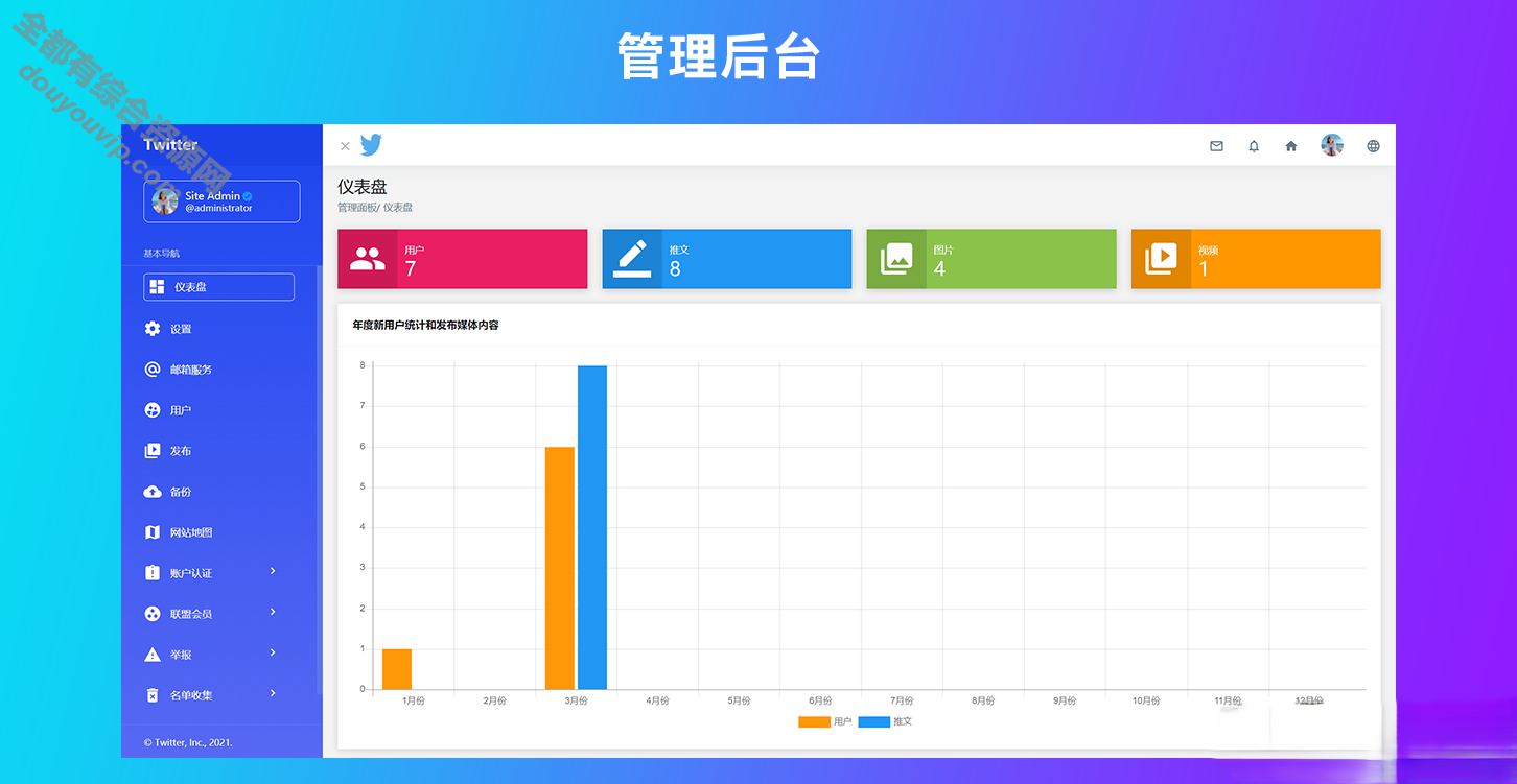 仿Twitter交际收集源码 基于脉聊二开版本 带具体教程2386 作者:逐日更新 帖子ID:1873 源代码,源码,域名,背景治理