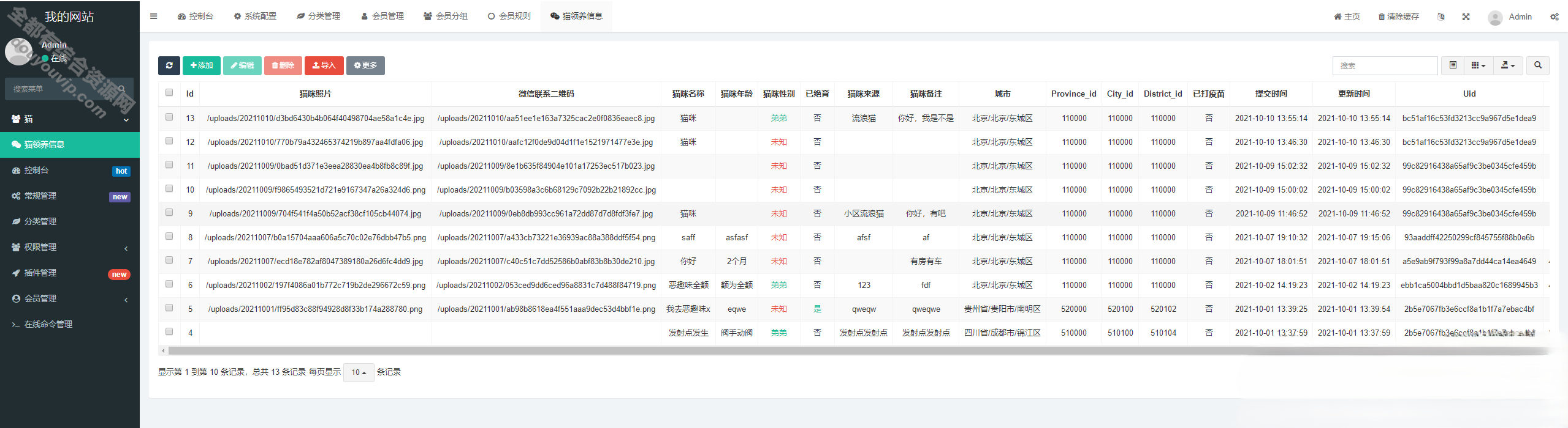 H5全新流浪猫流浪狗完整运营源码下载/可封装APP2808 作者:逐日更新 帖子ID:2002 源代码