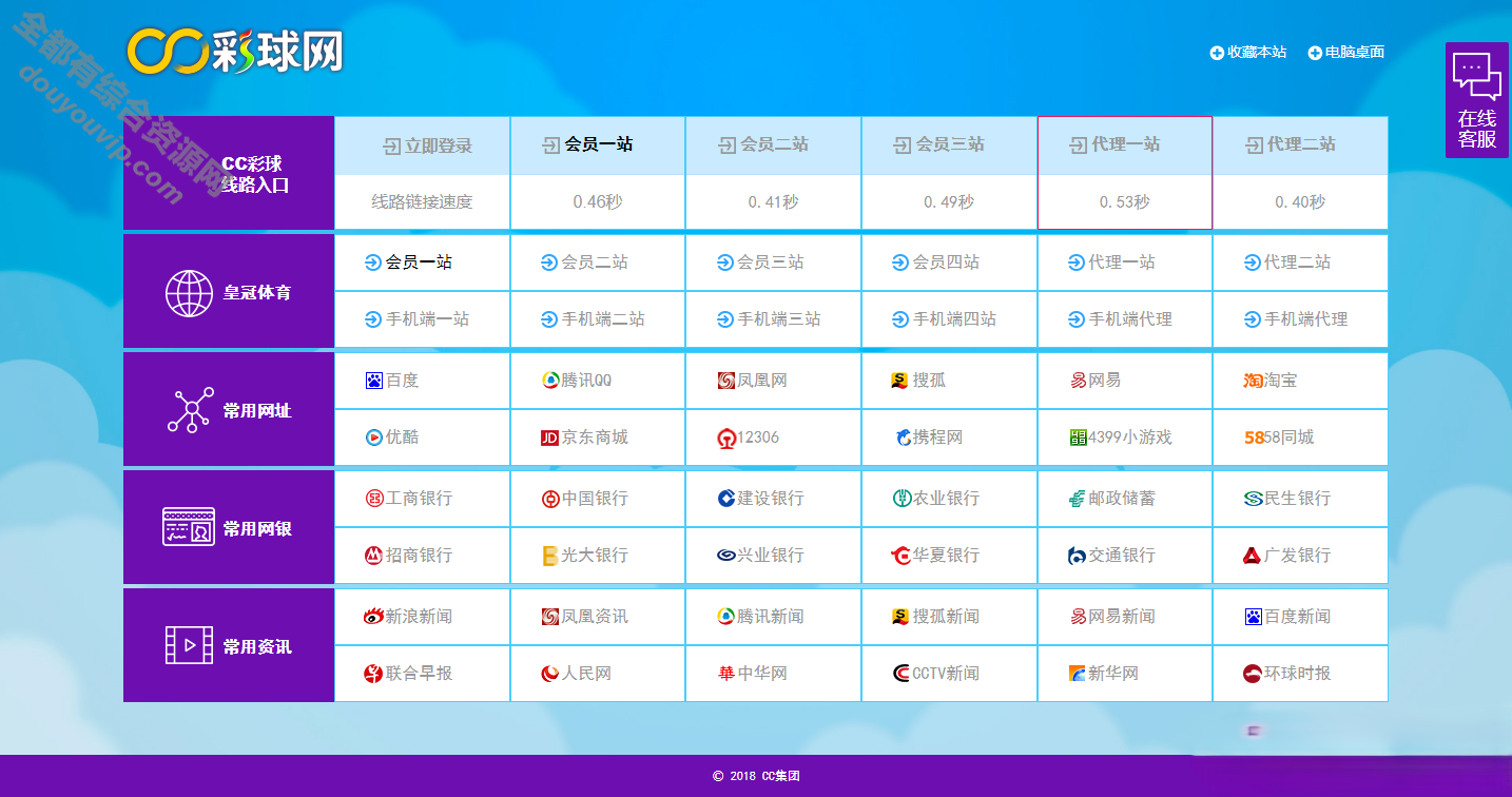 彩票导航站网站测速系统静态网页源码175 作者:逐日更新 帖子ID:2018 域名