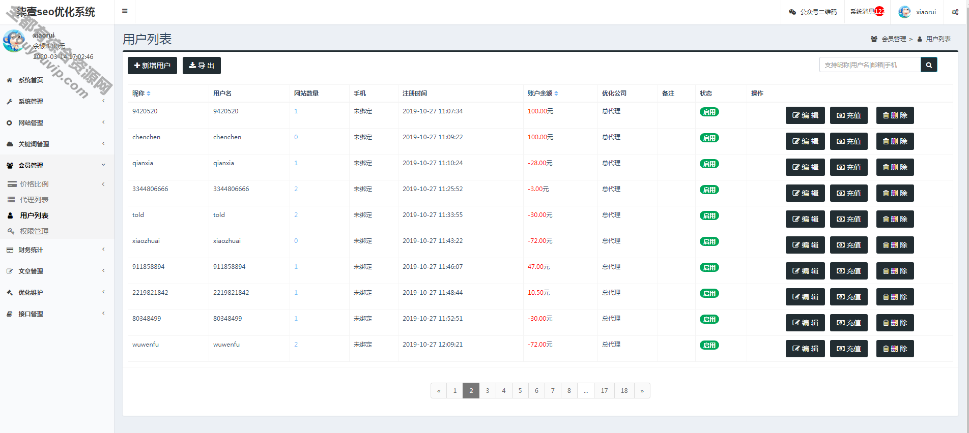 SEO按天扣费计费系统源码/ 关键词计费扣费系统/关键词排名查询系统1053 作者:逐日更新 帖子ID:2126 域名,微信