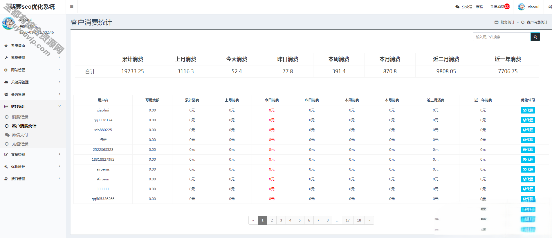 SEO按天扣费计费系统源码/ 关键词计费扣费系统/关键词排名查询系统469 作者:逐日更新 帖子ID:2126 域名,微信