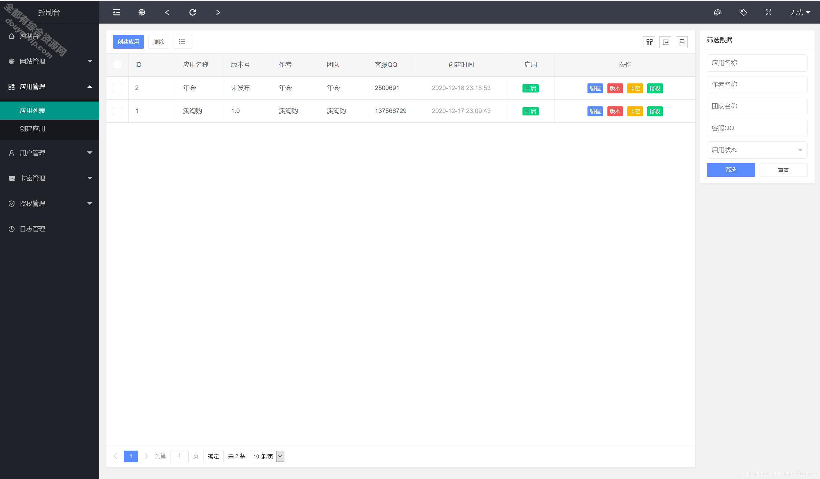 全开源多域名授权源码 PHP多应用授权8226 作者:每日更新 帖子ID:2134 域名,API,源码