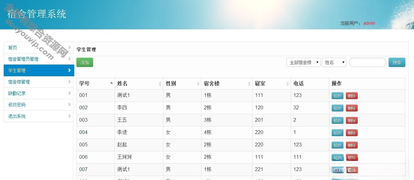 校园黉舍宿舍治理系统源码java+mysql2274 作者:逐日更新 帖子ID:2216 源码,java