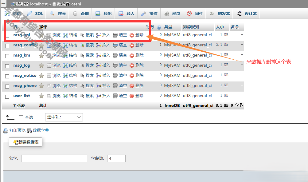 修复版全网倒卖短信轰炸系统+接口安装说明5622 作者:逐日更新 帖子ID:2394 短信轰炸系统