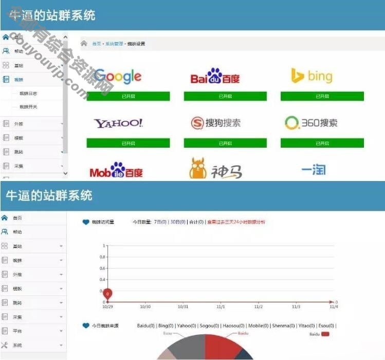 蜘蛛池引流 站群蜘蛛池 2021SEO优化超级蜘蛛池 自动收集 网站优化必备8401 作者:逐日更新 帖子ID:2524 域名