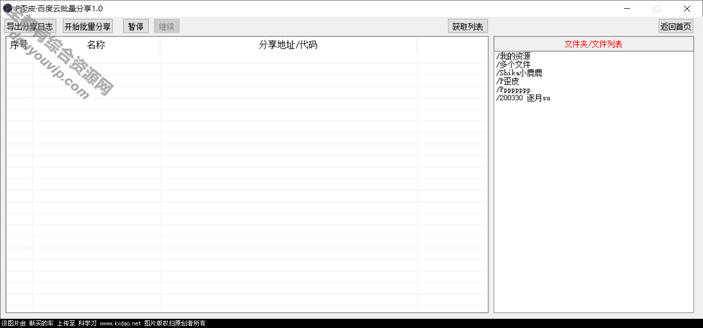 P歪皮V1.2212.1·百度云批量分享软件工具2213 作者:逐日更新 帖子ID:2785 批量分享,P歪皮