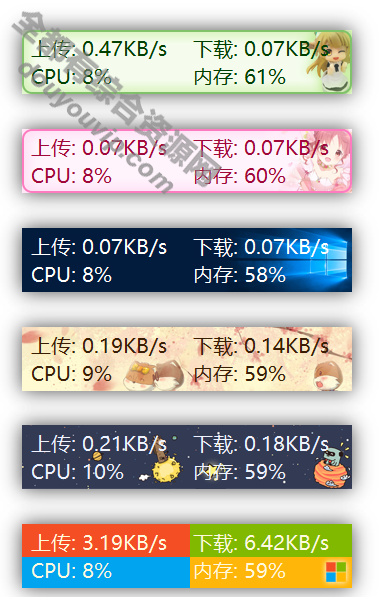 开源实时硬件资本监控器Windows平台最好的软件_CPU/内存/温度/网速/显存8221 作者:逐日更新 帖子ID:3023 