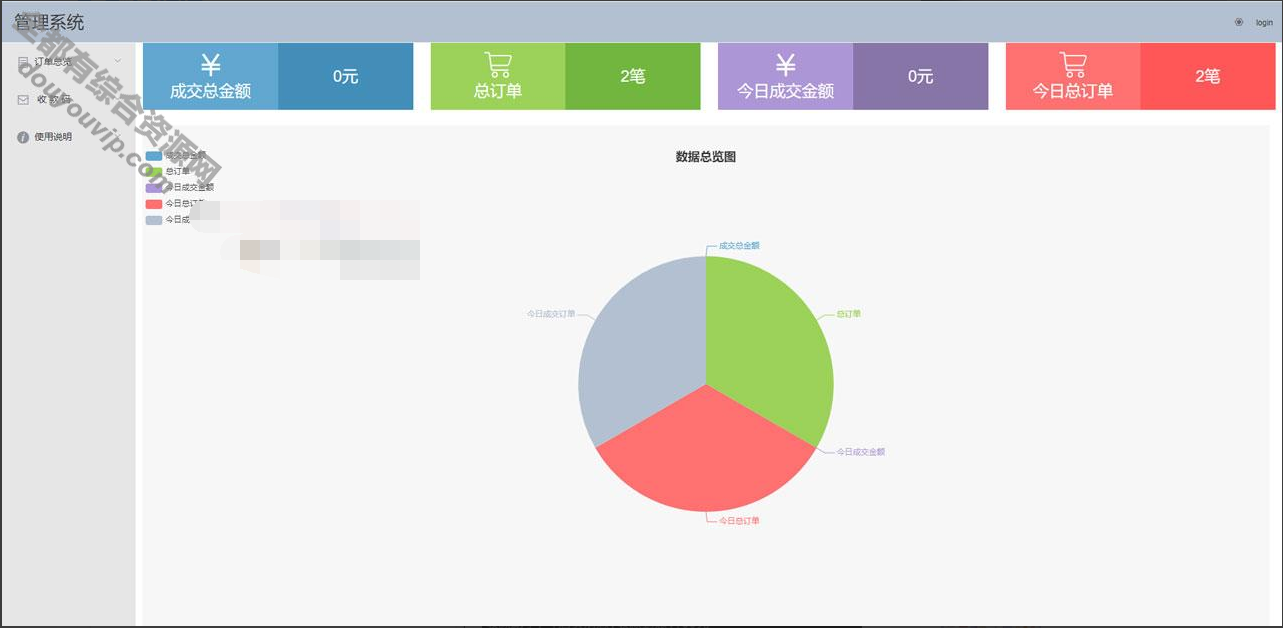 APPPAY小我微信免签码付出系统2033 作者:逐日更新 帖子ID:3071 源代码,付出宝,免签