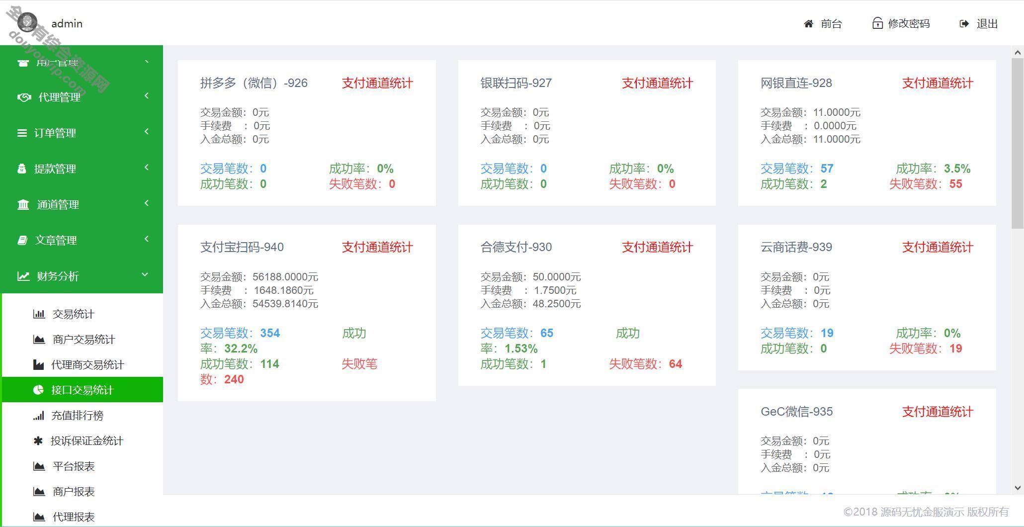 聚合付出系统源码+代付系统 可完善运营版66 作者:逐日更新 帖子ID:3081 付出系统,源码,代付,背景治理,源代码