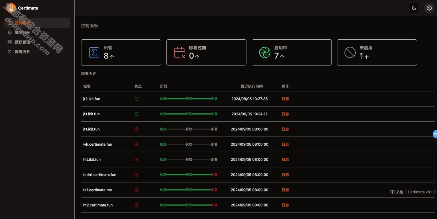 SSL证书治理系统工具网站源码，自动申请、摆设SSL证书1940 作者:逐日更新 帖子ID:3255 API,域名,源代码