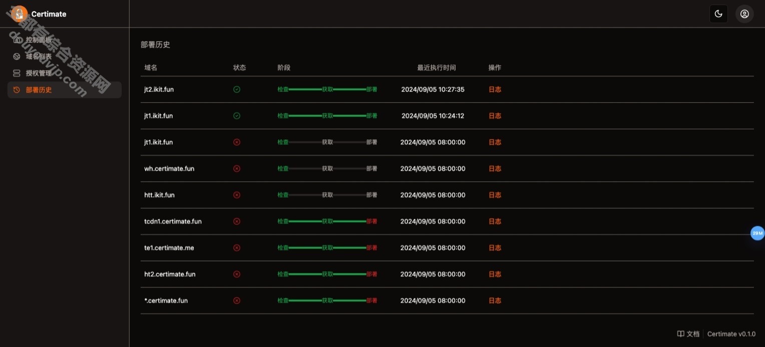 SSL证书治理系统工具网站源码，自动申请、摆设SSL证书3492 作者:逐日更新 帖子ID:3255 API,域名,源代码