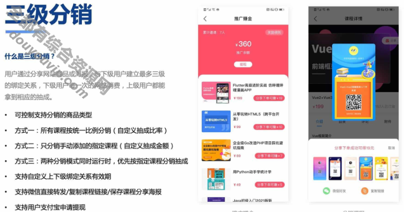 在线培训 常识付费系统源码（pc+小法式+h5+app）前端背景完整源码3237 作者:逐日更新 帖子ID:3406 背景治理,源代码,小法式,微信,直播