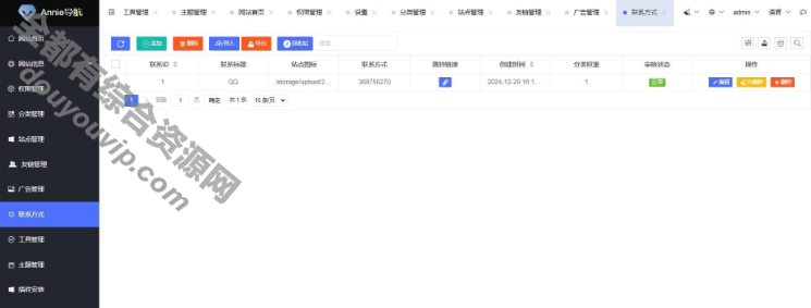 开源Annie导航2.0 免授权 新增加多个模版6639 作者:逐日更新 帖子ID:3679 模版
