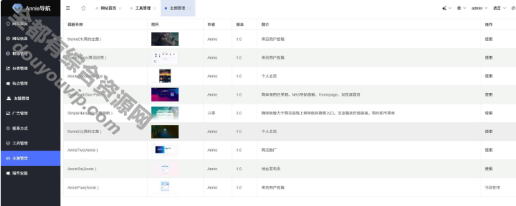 开源Annie导航2.0 免授权 新增加多个模版8516 作者:逐日更新 帖子ID:3679 模版
