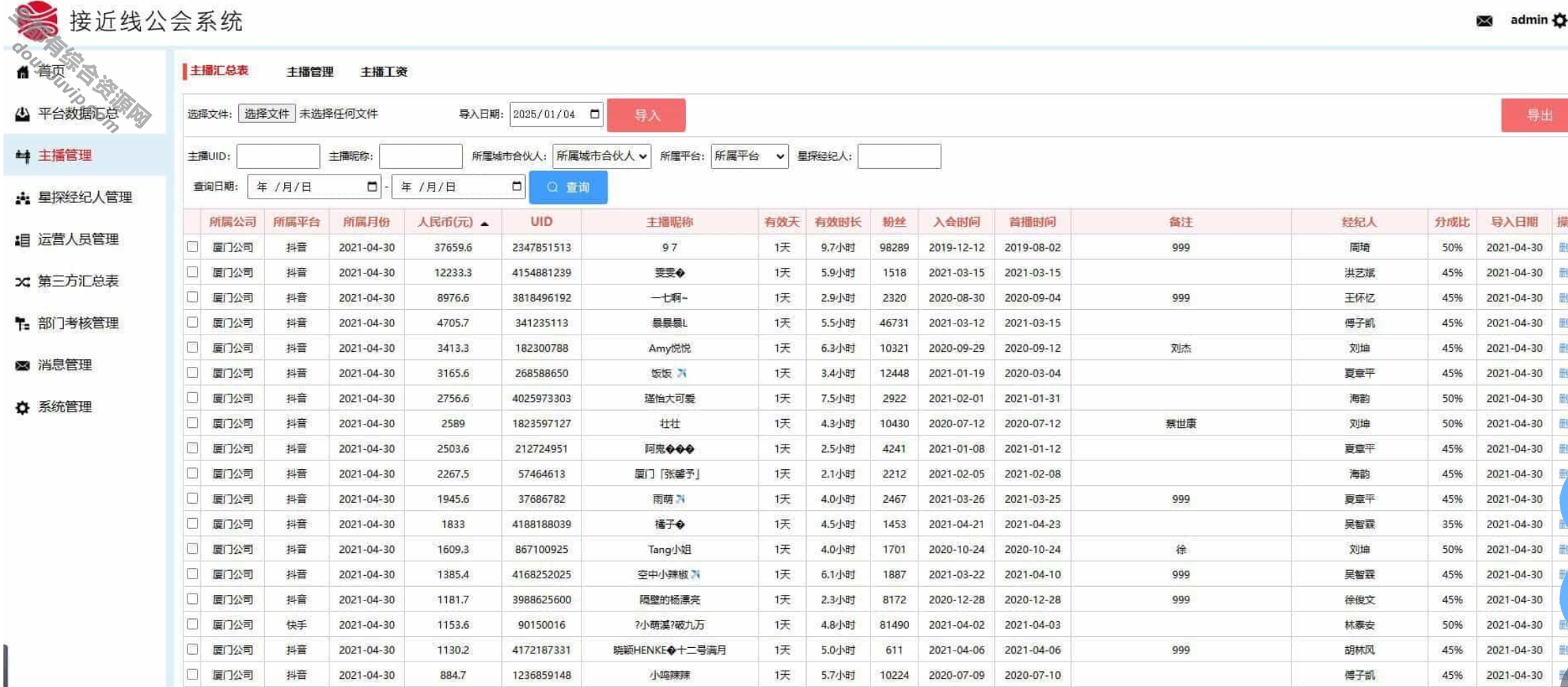 抖音快手等多平台主播分红分润系统工会系统星探掮客人城市合股人多脚色治理系统6827 作者:逐日更新 帖子ID:3691 治理系统