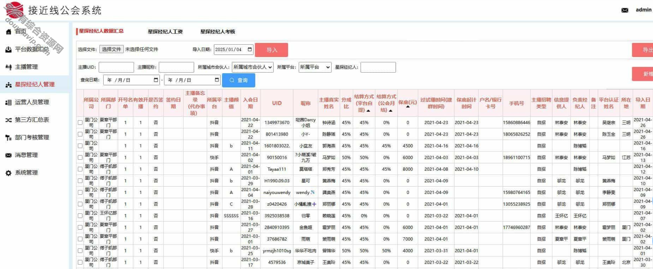 抖音快手等多平台主播分红分润系统工会系统星探掮客人城市合股人多脚色治理系统3133 作者:逐日更新 帖子ID:3691 治理系统