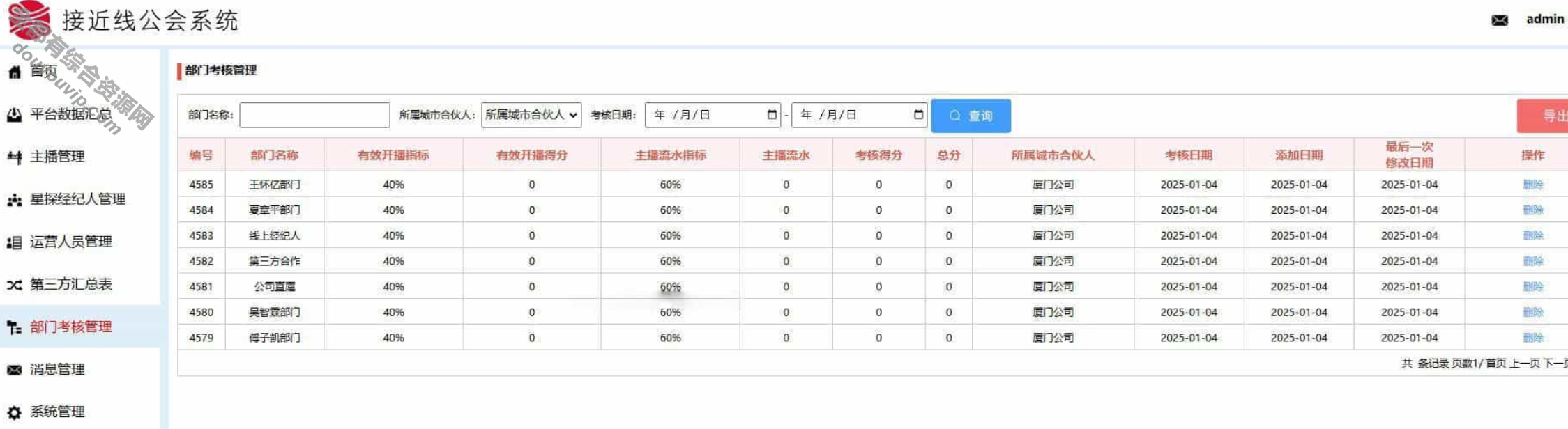 抖音快手等多平台主播分红分润系统工会系统星探掮客人城市合股人多脚色治理系统7718 作者:逐日更新 帖子ID:3691 治理系统