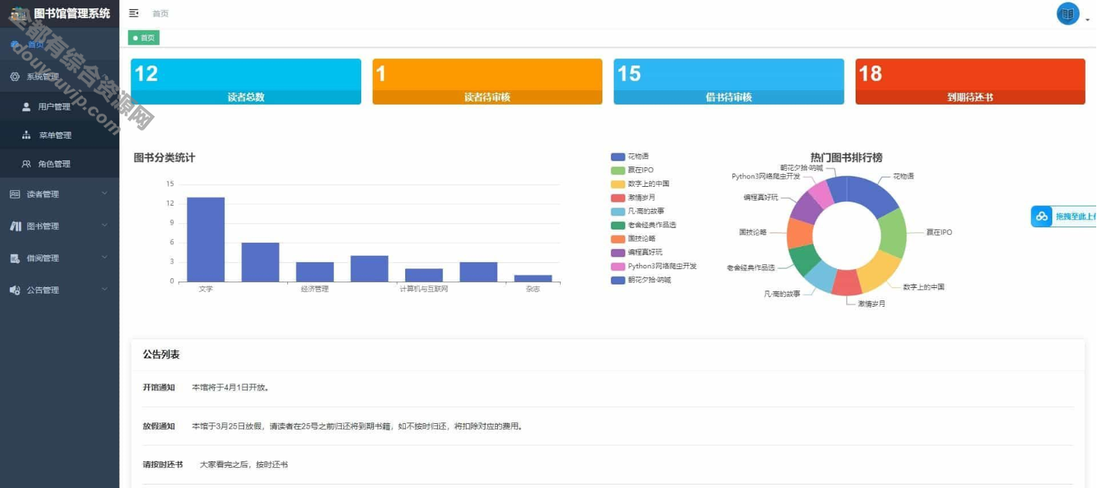 图书馆springboot治理系统前后端分手版本加论文923 作者:逐日更新 帖子ID:3702 图书馆,springboot,治理系统,图书馆治理