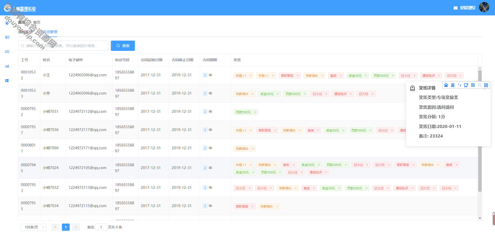 人事治理SpringBoot系统源码1021 作者:逐日更新 帖子ID:3708 治理系统,治理系统源码,源码