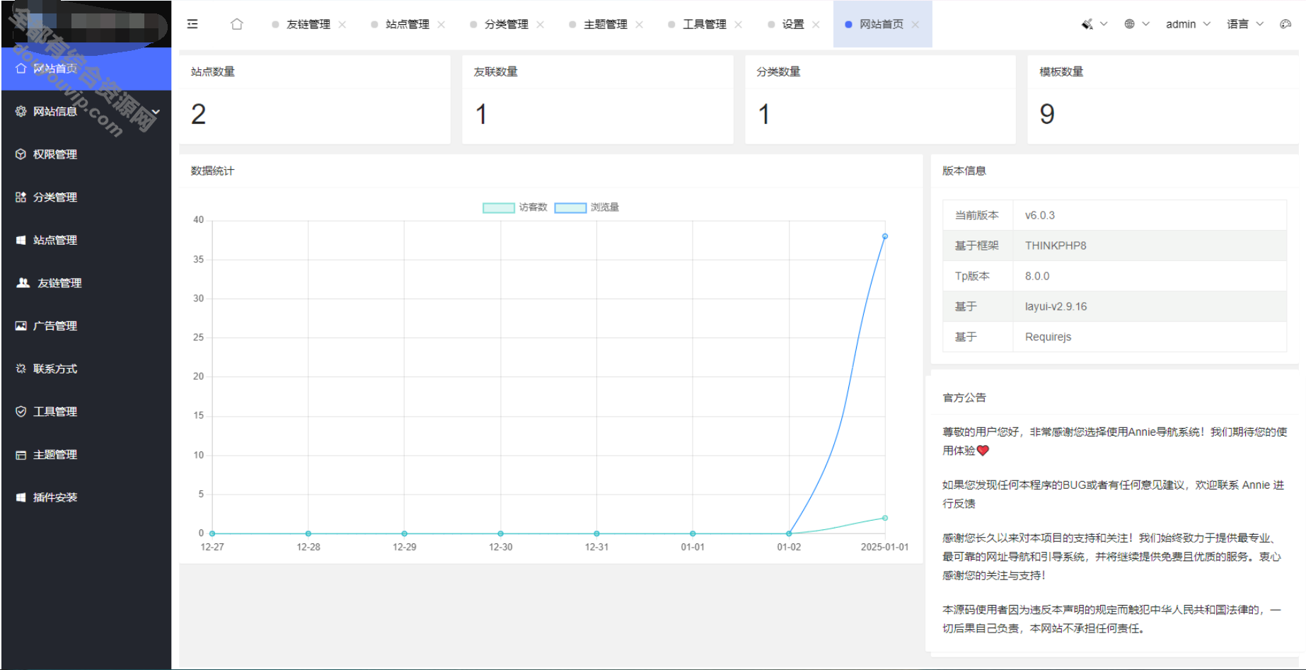 2025最新UI网址推行导航系统PHP源码6859 作者:逐日更新 帖子ID:3728 模版
