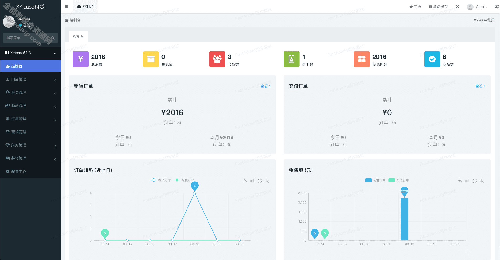 基于ThinkPHP+UniApp开辟的最新租赁商城小法式系统源码9892 作者:逐日更新 帖子ID:3758 小法式,thinkphp,背景治理,源代码,微信