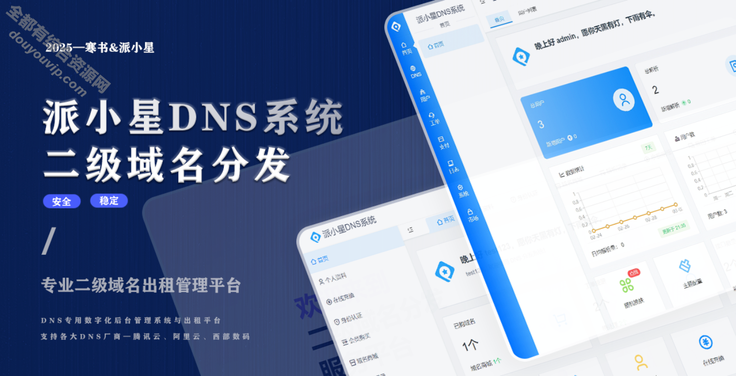 全新2025派细姨DNS二级域名分起源码1566 作者:逐日更新 帖子ID:3763 域名