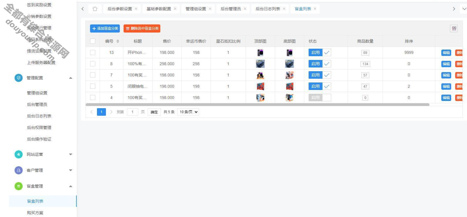 全新V3盲盒系统 完善运转6181 作者:逐日更新 帖子ID:3826 背景治理