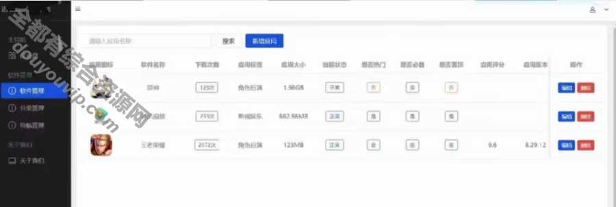 精彩ui繁复网页版软件库全套源码+教程5857 作者:逐日更新 帖子ID:4021 源码