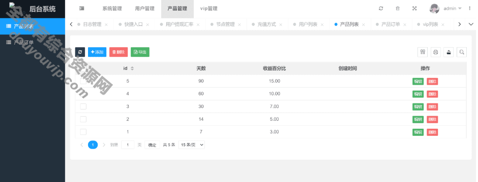 USDT虚拟币投资理财多国说话版系统源码/外洋区块链投资理财源码3571 作者:逐日更新 帖子ID:4022 源码
