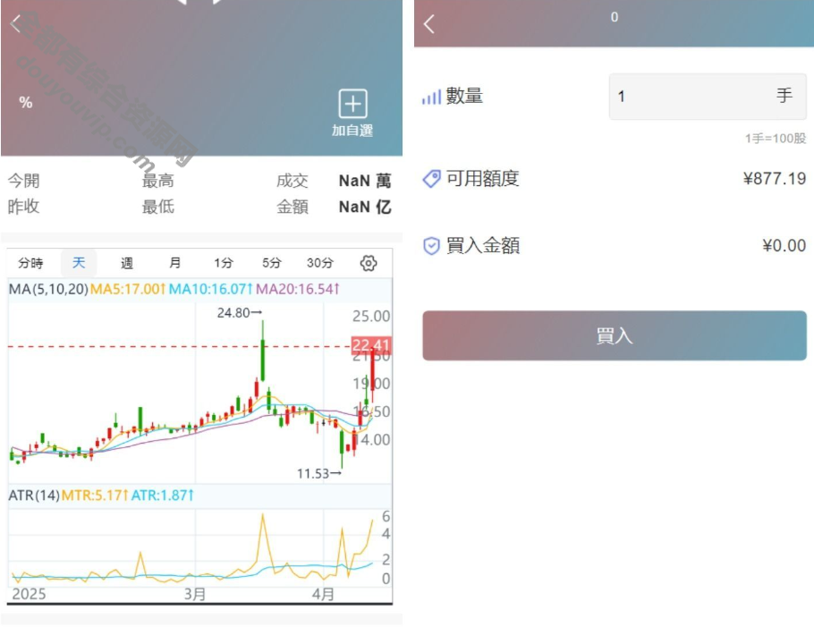 大宗买卖与新股申购系统源码/香港股票源码/全套视频教程3293 作者:逐日更新 帖子ID:4023 手机端