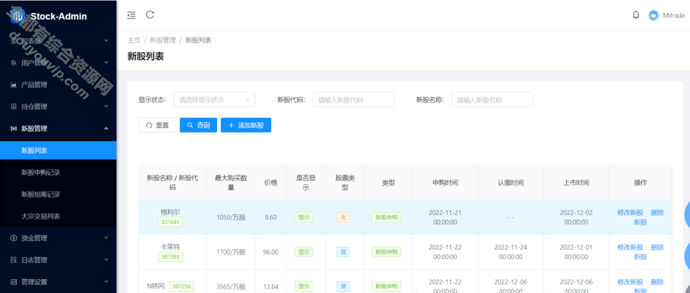 大宗买卖与新股申购系统源码/香港股票源码/全套视频教程195 作者:逐日更新 帖子ID:4023 手机端