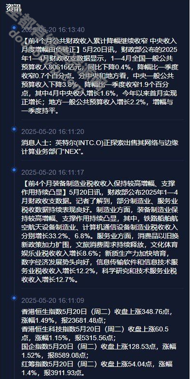 运营级java13国说话综合买卖所，股票，区块链，外汇，自带客服系统3991 作者:逐日更新 帖子ID:4039 java