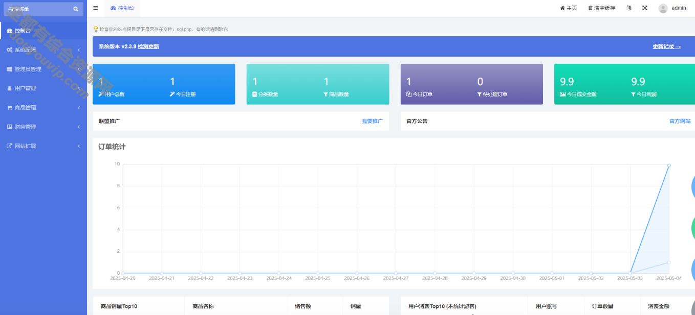 红盟v2.3.9云发卡系统源码7350 作者:逐日更新 帖子ID:4046 发卡,微信,付出系统,付出宝,易付出