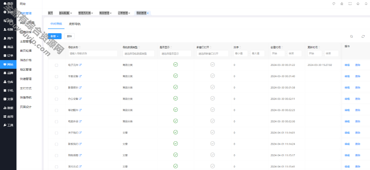 B2C外贸在线购物商城源码3857 作者:逐日更新 帖子ID:4050 付出系统,付出宝,小法式,源码,域名