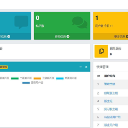 二开xiuno修罗论坛模板仿网盘资源社优化网站源码搭建送全套插件