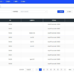 运营级java13国语言综合交易所，股票，区块链，外汇，自带客服系统