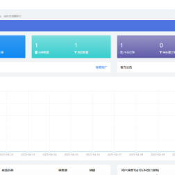 红盟v2.3.9云发卡系统源码