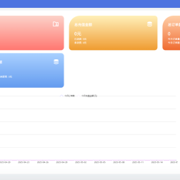 最新陪玩陪聊系统网站源码 娱乐交友系统公众号版