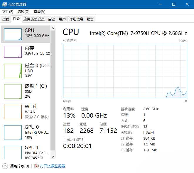 windows10开使命治理器3292 作者:全都有综合资本网 来历:全都有综合资本网 公布时候:2024-7-14 09:53